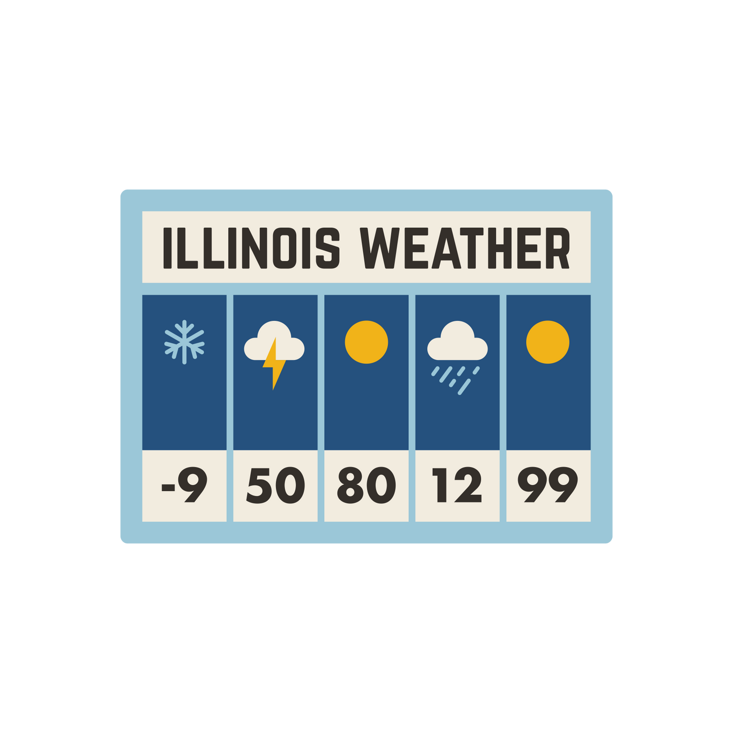 Illinois weather forecast with icons and temperatures on a blue background