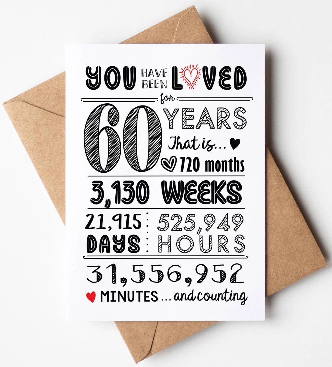 60th Anniversary or Birthday Card