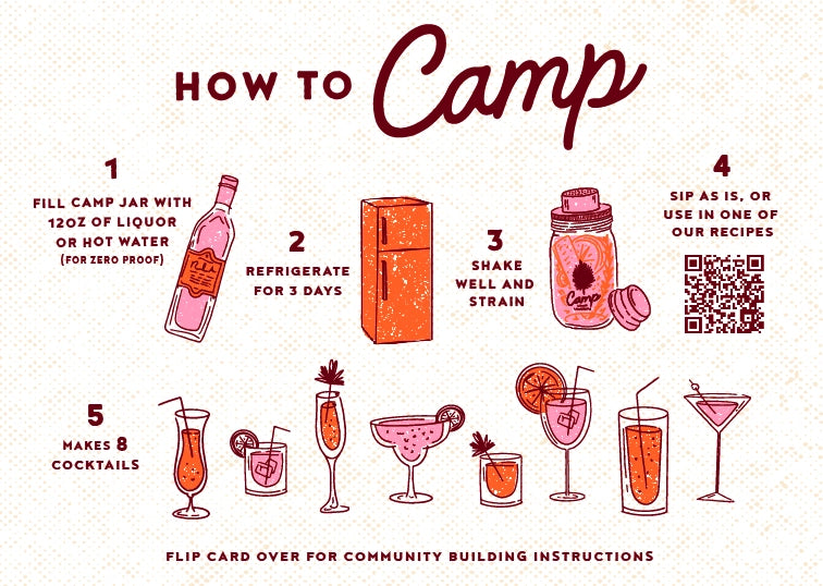 Camp Craft Cocktail- Hibiscus Ginger Lemon