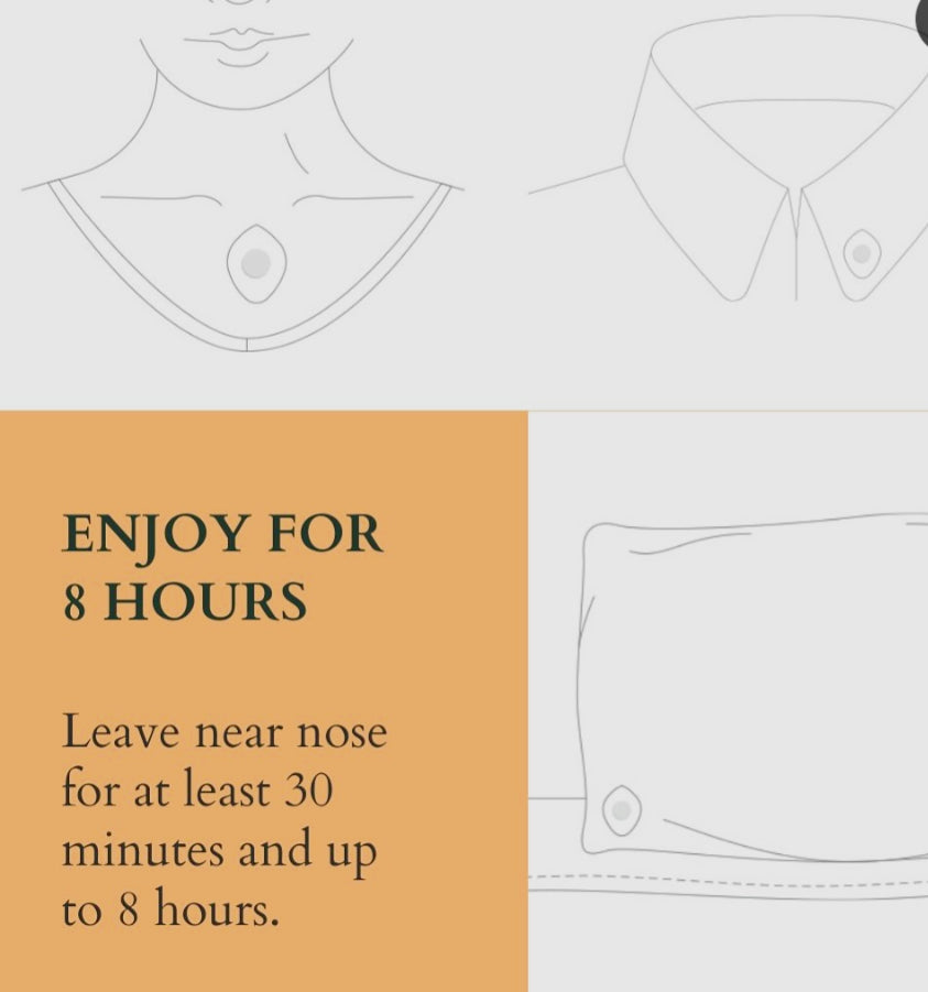 Aromatherapy Inhalation Patches-Breathe