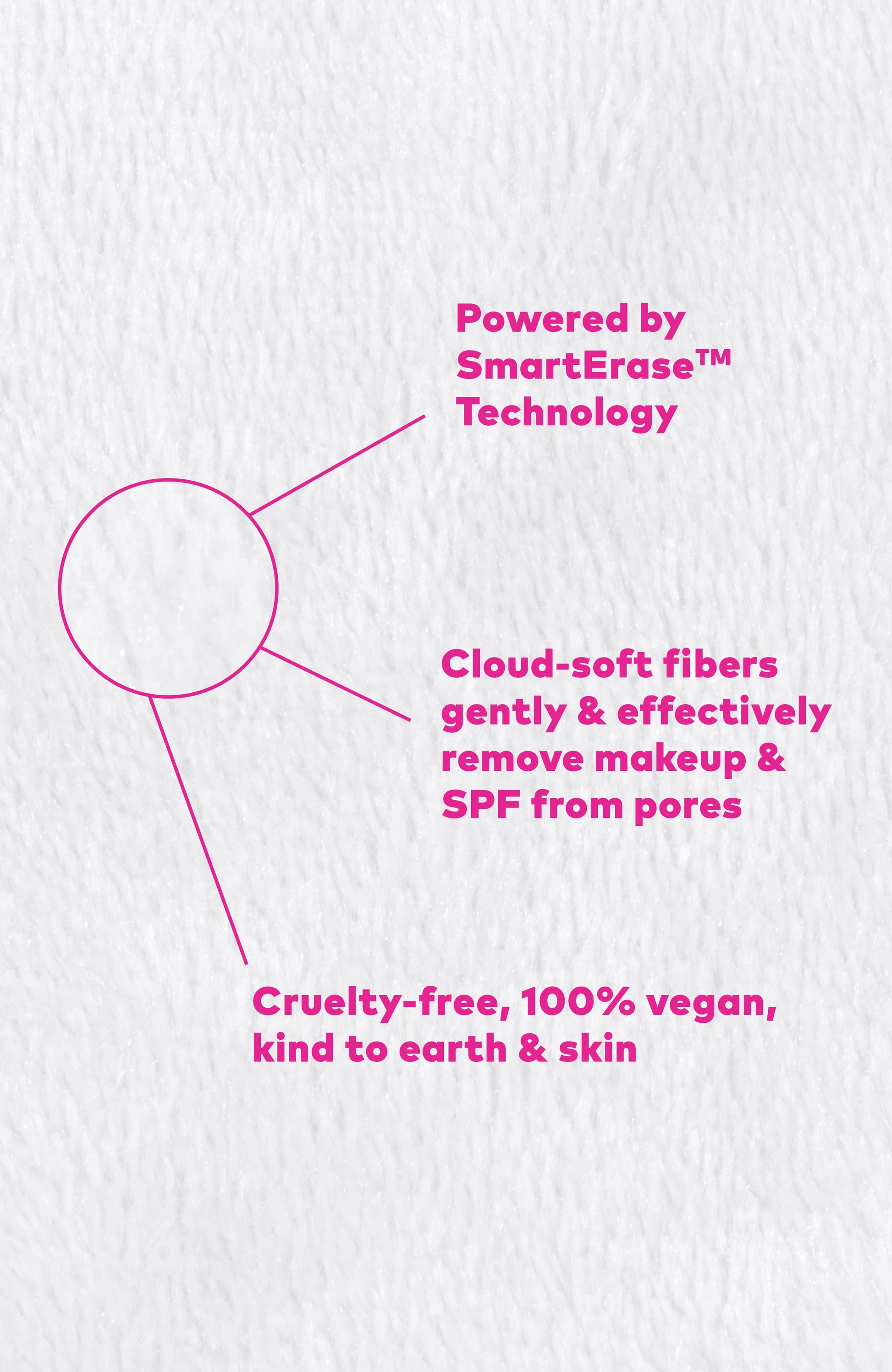 Text on a white background about SmartErase Technology, cloud-soft fibers, and product features.