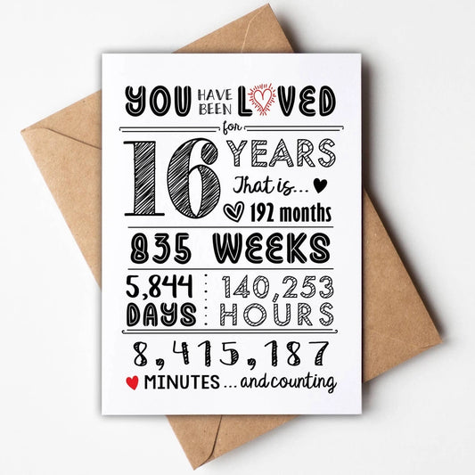 16th Birthday Card