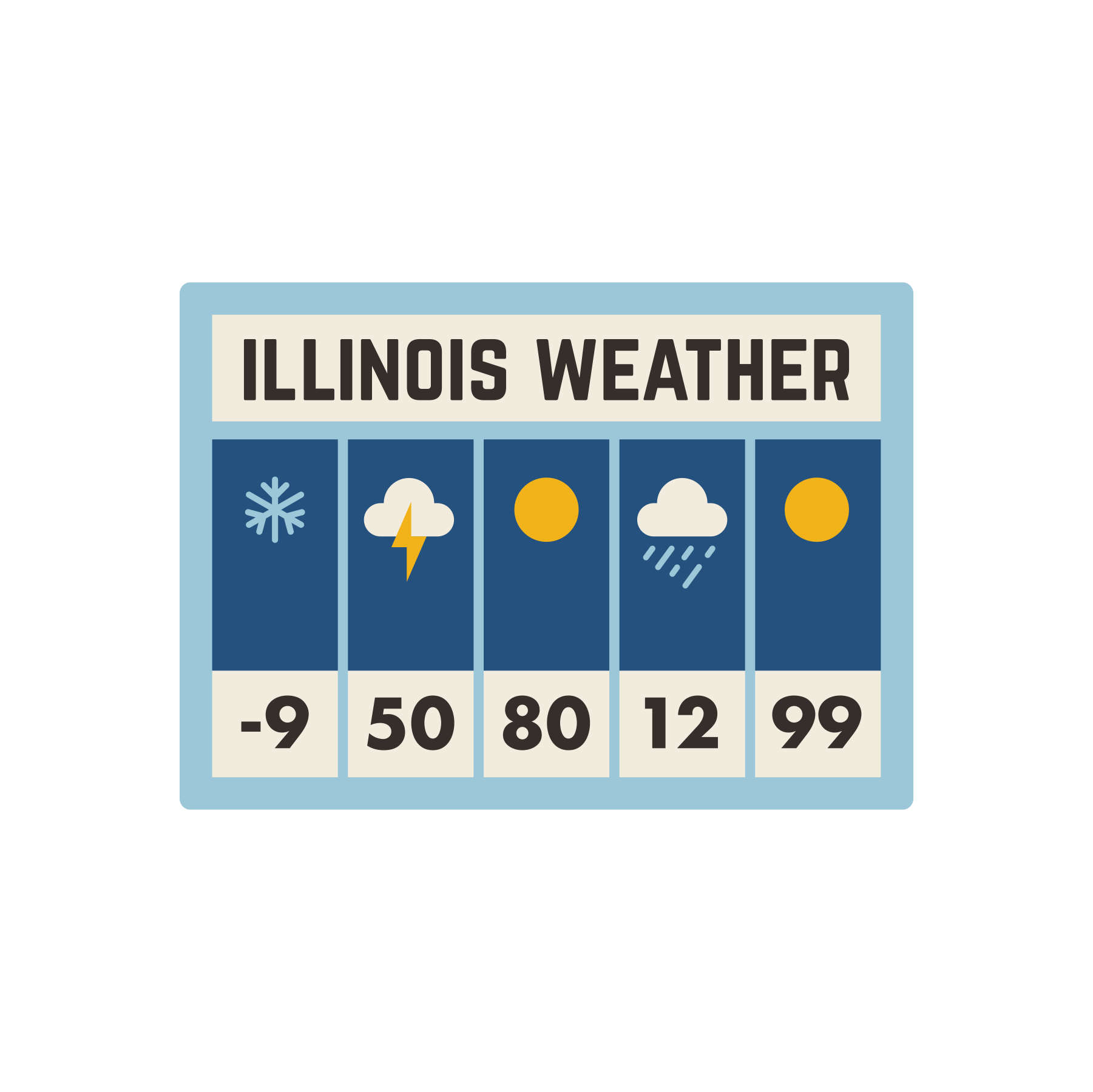 Illinois weather forecast with icons and temperatures on a blue background