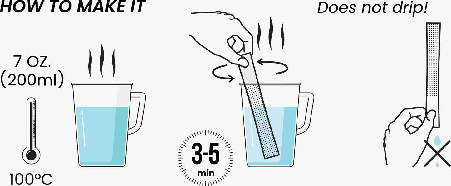Instructions on how to make a product that does not drip, including measurements and actions.