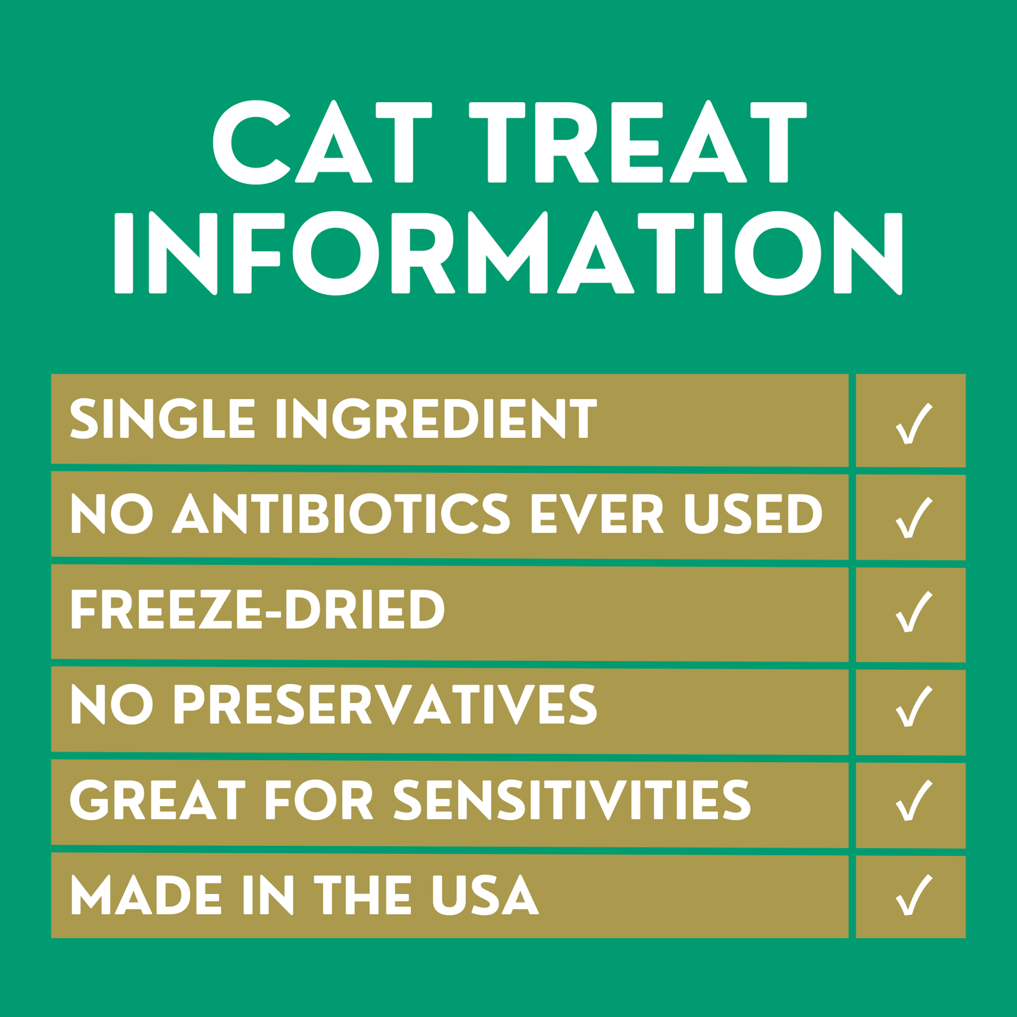 GivePet Birthday Purr-resnt Freeze Dried Cat Treats
