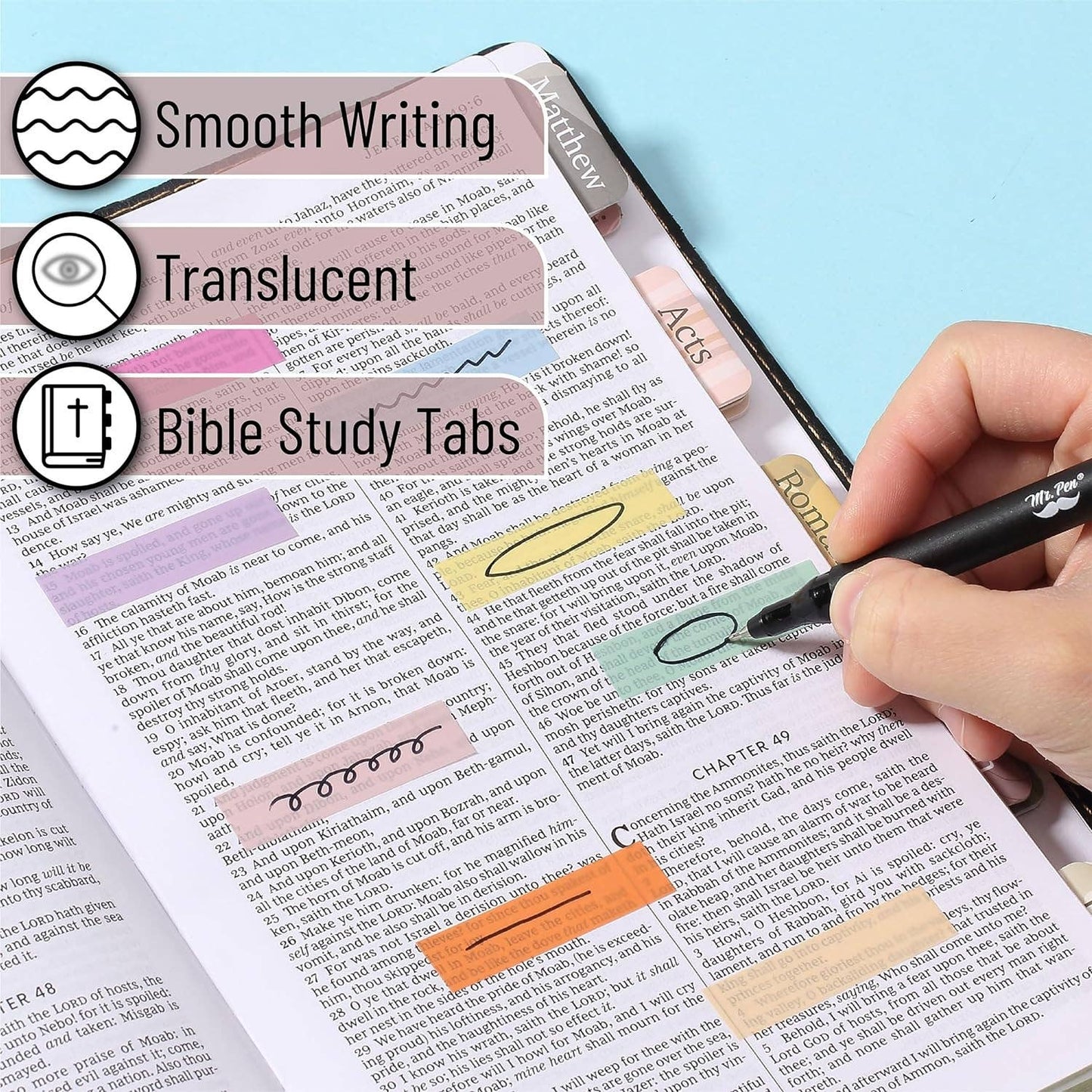 Sticky Tabs 3200 Count Transparent