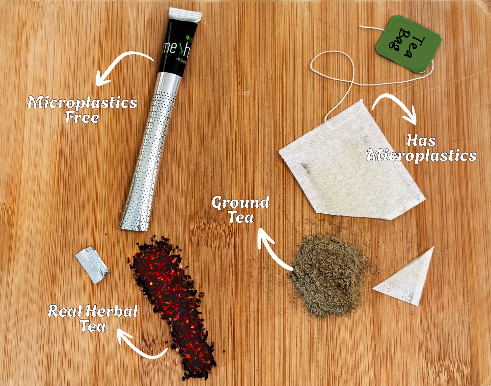 Comparison of different tea types on a wooden surface with labels indicating microplastic content.