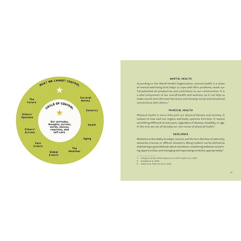Diagram of control circle with text on mental health and resilience on a light green background