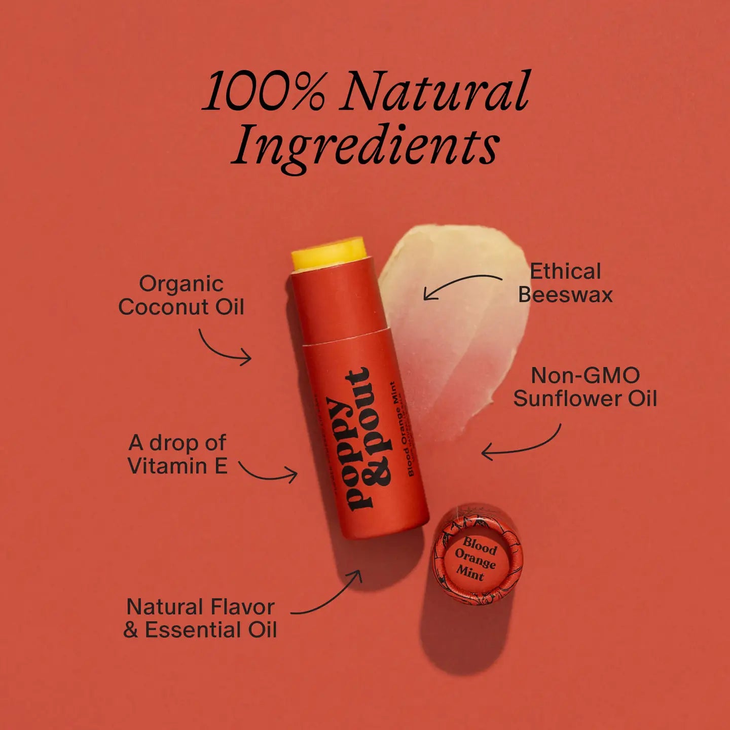 Poppy and Pout- Blood Orange Mint