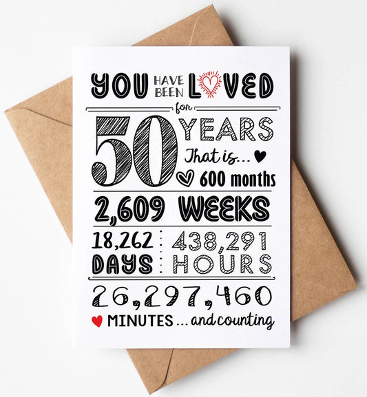 50th Anniversary or Birthday Card